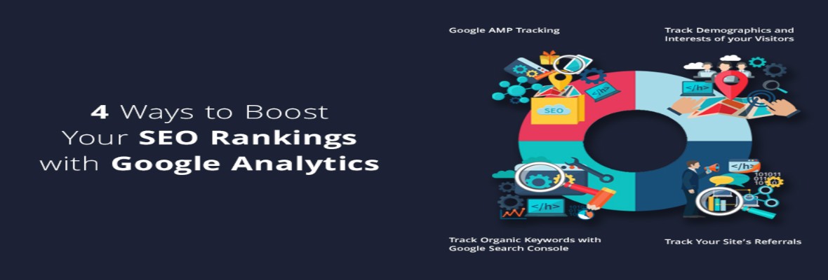 4 Ways to Boost Your SEO Rankings with Google Analytics