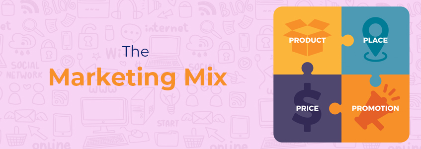 The Marketing Mix